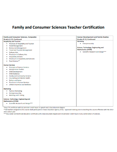 family and consumer sciences teacher certification