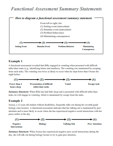 functional assessment summary statement template