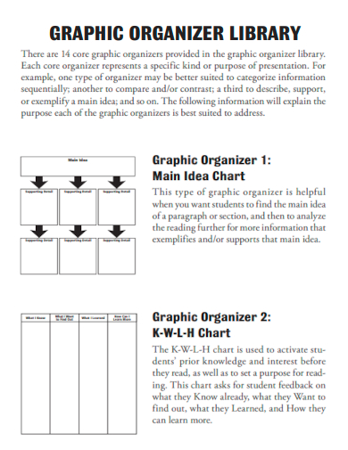 graphic organizer library