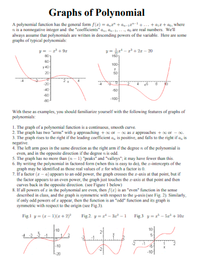 graphs of polynomial