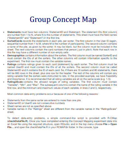 group concept map