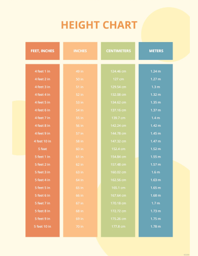 FREE 30+ Chart Samples in MS Word | Apple Pages | PDF