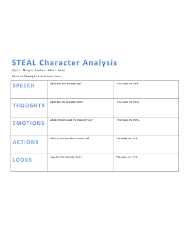 lesson character profile analysis