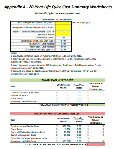 life cycle cost summary worksheet template