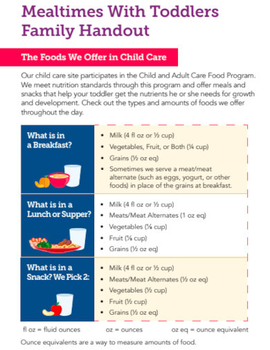 mealtimes with toddlers family handout