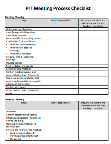 meeting process checklist template