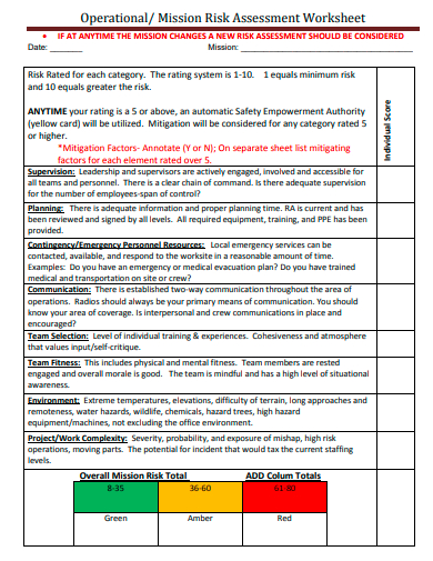 mission risk assessment worksheet template