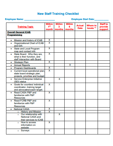 new staff training checklist template