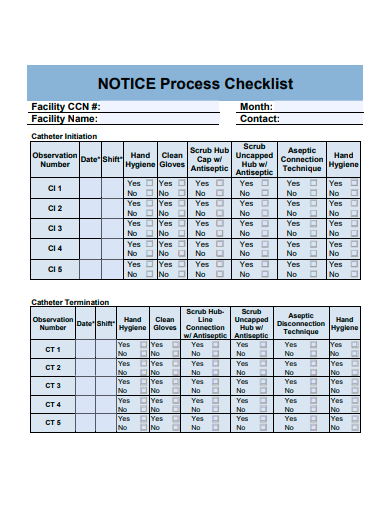 notice process checklist template