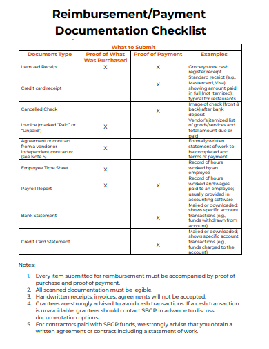 payment documentation checklist template