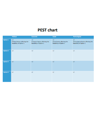 FREE 30+ Chart Samples in MS Word | Apple Pages | PDF