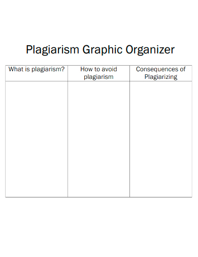 plagiarism graphic organizer
