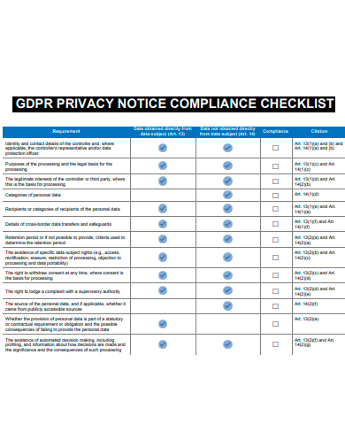 privacy notice compliance checklist template