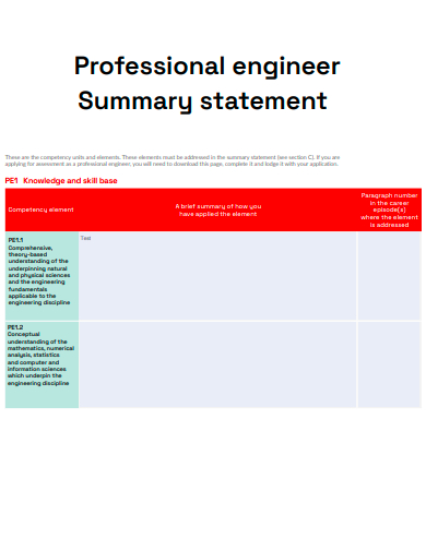 professional engineer summary statement template