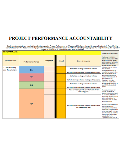 project performance accountability