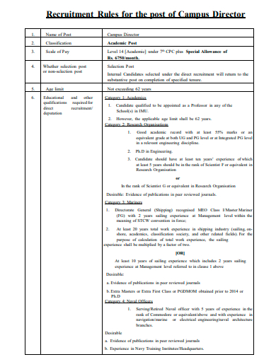 recruitment rules for the post of campus director template