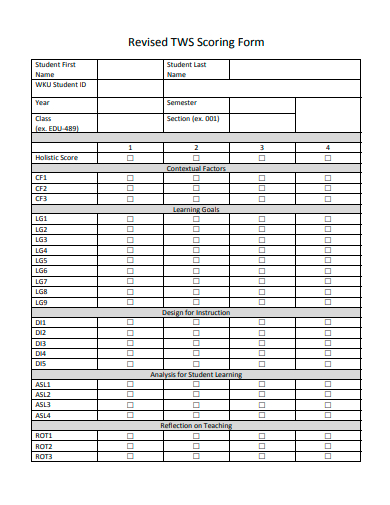 revised scoring form template