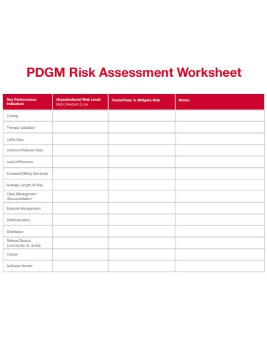 risk assessment worksheet template