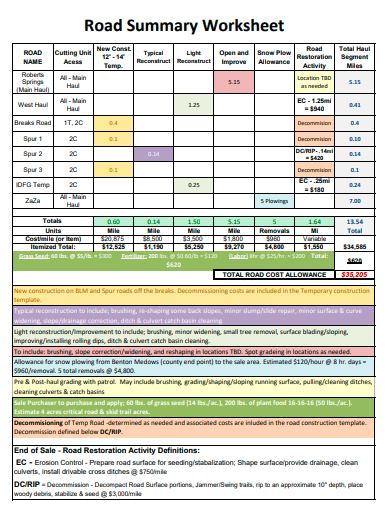 road summary worksheet template