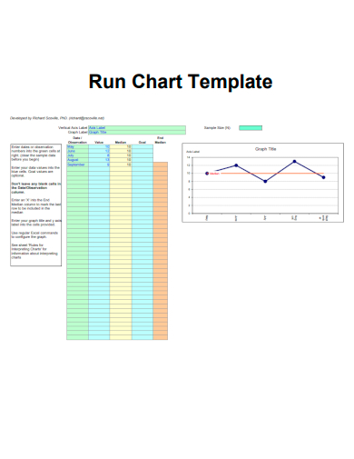 FREE 30+ Chart Samples in MS Word | Apple Pages | PDF