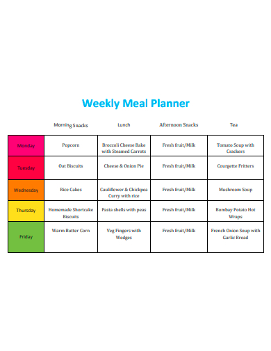 sample weekly meal planner template