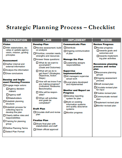 strategic planning process checklist template