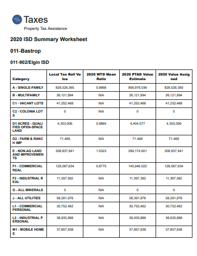 taxes summary worksheet template