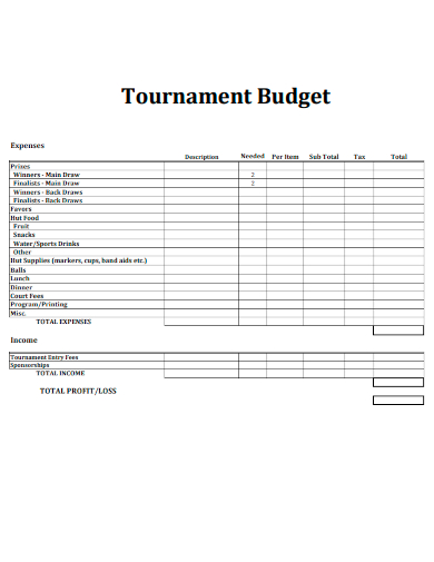 tournament budget spreadsheet