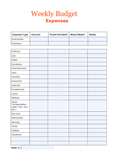 FREE 19+ Weekly Budget Samples in Google docs | Google Sheets | MS Word ...