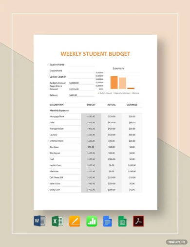 weekly student budget template