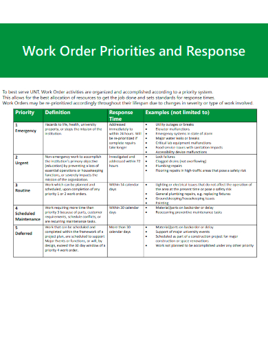 work order priorities and response