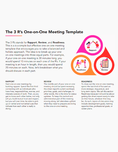 3 r’s one on one meeting template