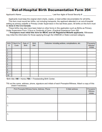 birth documentation form template