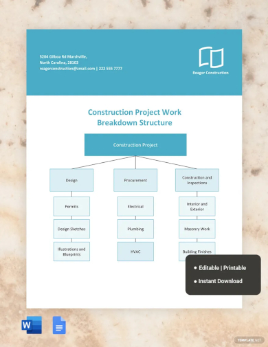 construction project wbs template