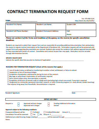 contract termination request form template