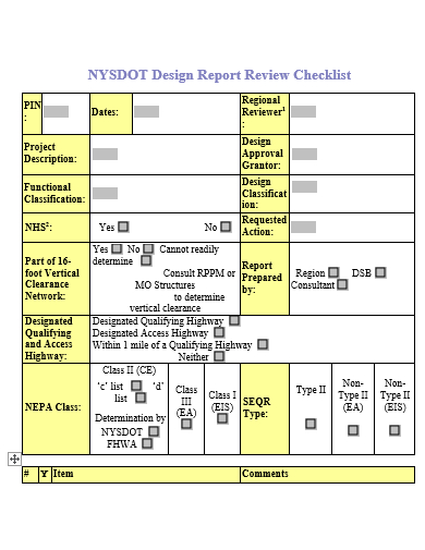 design report review checklist template