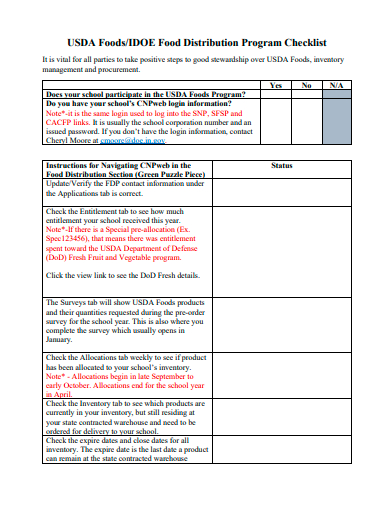 food distribution program checklist template