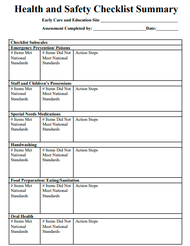 health and safety summary checklist template