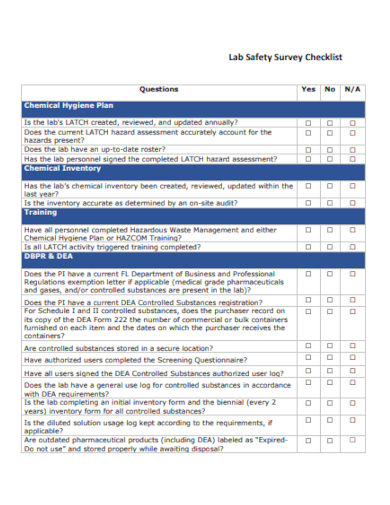 lab safety survey checklist