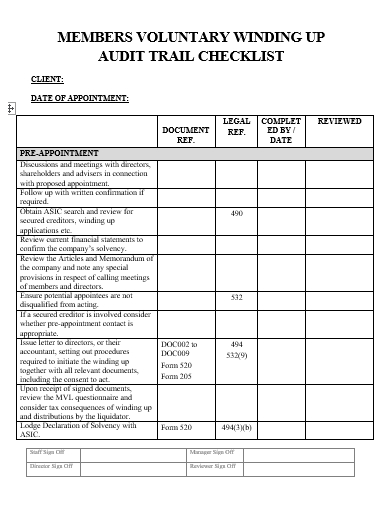 members voluntary audit checklist template