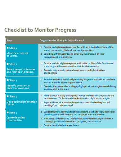 monitor progress checklist template