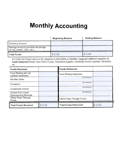 monthly accounting