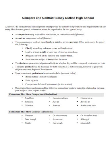 outline for high school essay