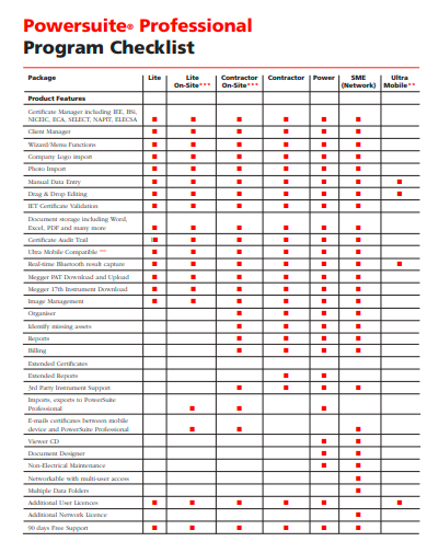 professional program checklist template