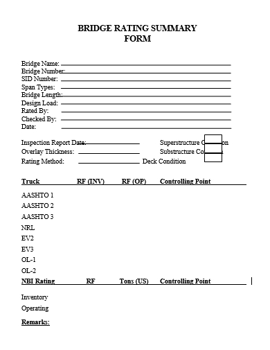rating summary form template