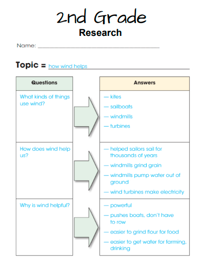 sample 2nd grade research template