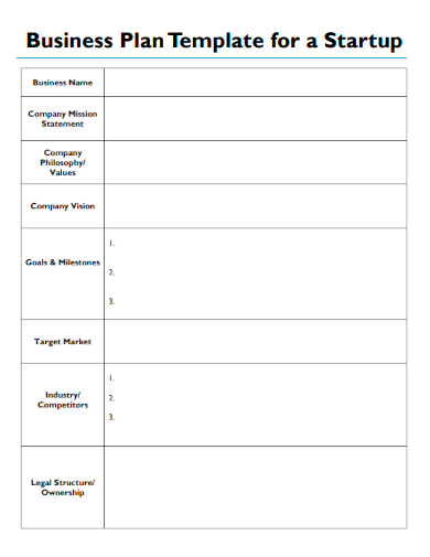 sample business plan startup form template