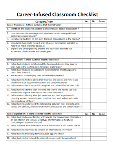 sample career infused classroom checklist template