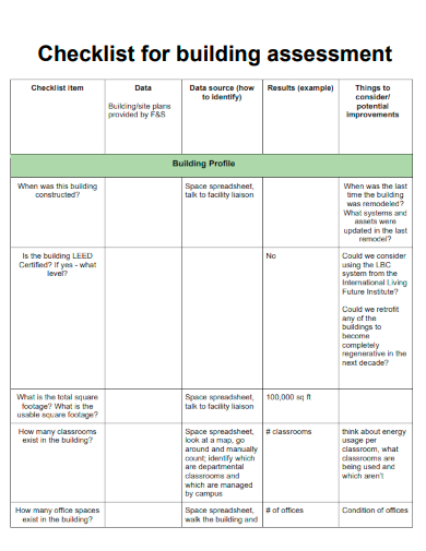 sample checklist for building assessment template