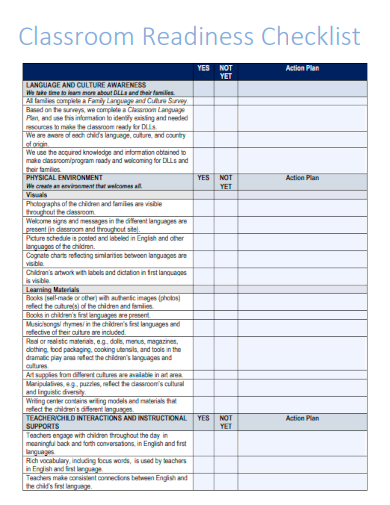sample classroom readiness checklist template